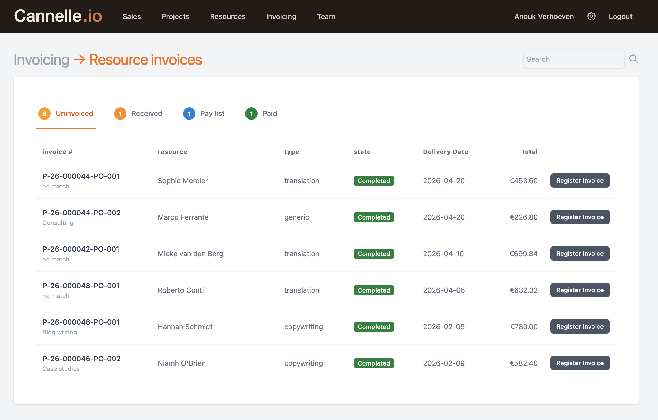 The Uninvoiced tab showing a list of completed assignments with Register Invoice buttons
