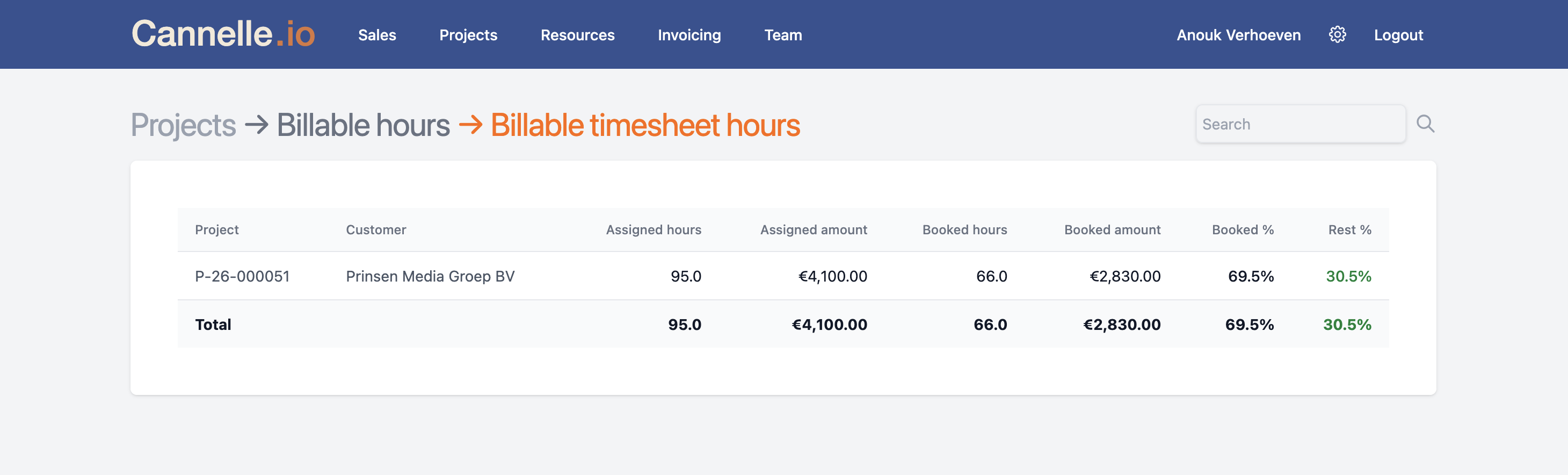 The Billable timesheet hours report comparing assigned hours and amount against booked hours and amount, with booked and remaining percentages